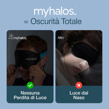 Carica l'immagine nel visualizzatore di Gallery, MyHalos® Mascherina per Dormire – Maschera per Sogni Lucidi e Notte, Copri Occhi e Benda per Dormire Adulti - Sleeping M