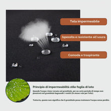 Carica l'immagine nel visualizzatore di Gallery, Grembiule da Cucina e BBQ in Tela Incrocio Retro Regolabile conTasca Unisex