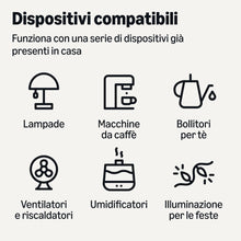 Carica l'immagine nel visualizzatore di Gallery, Amazon Basics Presa intelligente Wi-Fi smart plug, singola per interni (presa europea), compatibile solo con Alexa, bian