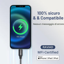 Carica l'immagine nel visualizzatore di Gallery, RAVIAD Cavo USB C a Lightning 0.15M Certificato MFi Cavo iPhone USB Tipo C