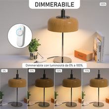 Carica l'immagine nel visualizzatore di Gallery, Bonlux Regolatore Dimmer per 220-240V LED Dimmerabile All'infinito da 3-100 Watt Lampade LED Lampadina Incandescenza Dim