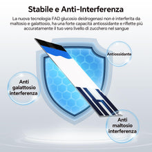 Carica l'immagine nel visualizzatore di Gallery, Sinocare Strisce Glicemia per Safe Accu, 50 Striscette Senza Lancette