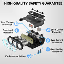 Carica l'immagine nel visualizzatore di Gallery, Qidoe Sdoppiatore Presa Accendisigari per Auto 300W: 7 in 1 USB Splitter, 3 Prese e Doppia USB C 30W e QC3.0 18W con Int