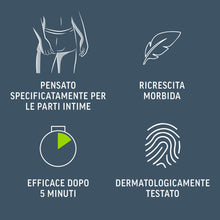 Carica l'immagine nel visualizzatore di Gallery, Veet Men Kit Depilazione Intima per Pelli Sensibili, Crema Depilatoria Uomo Parti Intime, Dermatologicamente Testata, Ef