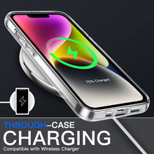 Carica l'immagine nel visualizzatore di Gallery, JETech Cover 5 in 1 per iPhone 14, Anti-Ingiallimento, Trasparente