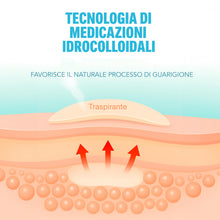 Carica l'immagine nel visualizzatore di Gallery, Medicazioni adesive sterili idrocolloidali 10x10 cm (conf. 10 pz) - Medicazione a base di idrocolloidi