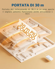 Carica l'immagine nel visualizzatore di Gallery, DEWENWILS Interruttore Wireless 230 V con Telecomando Magnetico, 2300 W
