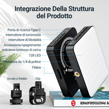 Carica l'immagine nel visualizzatore di Gallery, 128 Luce per Foto, 3000mAh Magnetica Luce per Video con 3 Modalità e 10 Livelli di Luminosità, 3000-6500K Luci Fotografi