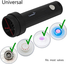 Carica l'immagine nel visualizzatore di Gallery, Lavatelli VAC-U-PUMP Pompa Sottovuoto Viaggio Wireless Ricaricabile USB-C