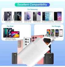 Carica l'immagine nel visualizzatore di Gallery, 25W Caricatore USB C Rapido Caricabatterie per Samsung Galaxy S24, S24+, S23, S22 Ultra, S21, S20, A54, A53, A14, Fold5/