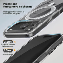Carica l'immagine nel visualizzatore di Gallery, SURPHY Cover per iPhone 18 Pro Max/17 Pro Max con Supporto,Trasparente