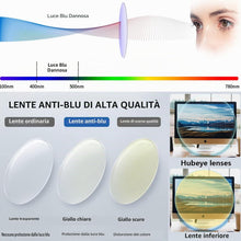 Carica l'immagine nel visualizzatore di Gallery, Hubeye Occhiali da lettura Donna e Uomo Quadrata Montatura Grande con Cerniere a molla Occhiali Anti luce blu (Nero, 0.0