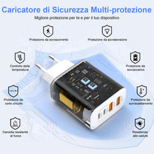 Carica l'immagine nel visualizzatore di Gallery, Caricatore USB C 2 Pack,40W 4-Porte Multiplo USB C &amp;USB A Rapido PD &amp; QC3.0