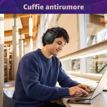 Carica l'immagine nel visualizzatore di Gallery, Zocipro Cuffie Antirumore per Adulti, SNR 34dB Cuffie Antirumore Regolabili