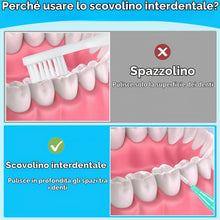 Carica l'immagine nel visualizzatore di Gallery, 50 Pezzi Scovolini Dentali, Scovolino per Pulizia Denti con Coperchio