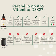 Carica l'immagine nel visualizzatore di Gallery, Vitamina D3 K2 Gocce 2000 UI D3 + 50 µg K2 - 50 ml, Alto Dosaggio