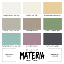 Carica l'immagine nel visualizzatore di Gallery, CHALK PAINT Verde Salvia RAL 6021 - Rinnova Tutto Facilmente - 250 ml