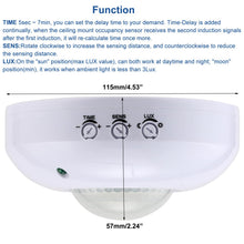 Carica l'immagine nel visualizzatore di Gallery, Greluma 1PC Sensore di presenza per montaggio a soffitto,interruttore sensore di movimento PIR 220-240 V,interruttore lu