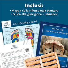 Carica l'immagine nel visualizzatore di Gallery, TheraFlow Massaggiatore Plantare Shiatsu, Rulli Fascite - Massaggiatore piedi con pallina massaggio muscolare, rullo mas