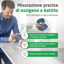 Carica l'immagine nel visualizzatore di Gallery, Medisana PM 100 pulsossimetro da dito, pulsometro professionale