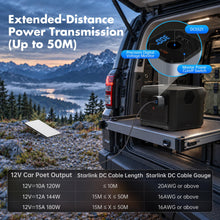 Carica l'immagine nel visualizzatore di Gallery, EDUP® Adattatore da Auto per Starlink Mini, Convertitore 12V-24V a 30V
