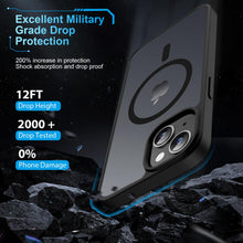 Carica l'immagine nel visualizzatore di Gallery, Cover Custodia Magnetica per iPhone 13 / iPhone 14, Nero