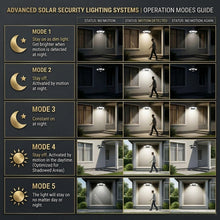 Carica l'immagine nel visualizzatore di Gallery, yowin Lampada Solare da Esterno ed Interno 180 LED Lampada