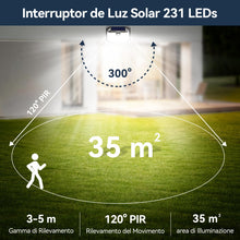 Carica l'immagine nel visualizzatore di Gallery, TECKNET Luci Solari Esterno, 231 Faretti Solari a Led da Esterno, 300° Super Luminoso, 3 Modalità con Sensore di Movimen