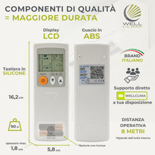 Carica l'immagine nel visualizzatore di Gallery, Wellclima WEC-MI1 Telecomando Universale per Condizionatori Mitsubishi, Pronto all'Uso in Secondi, Compatibile con Pompa