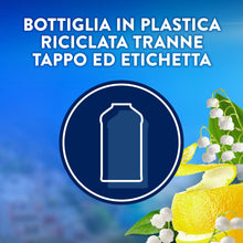 Carica l'immagine nel visualizzatore di Gallery, Lenor Ammorbidente Lavatrice Concentrato Essenze d’Italia,216 Lavaggi (27x8), Amalfi, Note Di Limone e Mughetto, Profumo
