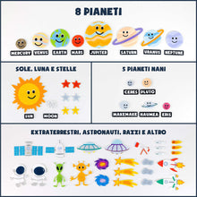 Carica l'immagine nel visualizzatore di Gallery, BONNYCO Sistema Solare per Bambini con 61 Figure in Feltro dei Pianeti