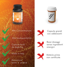 Carica l'immagine nel visualizzatore di Gallery, Spermidina Pura Alto Dosaggio | 6mg per dose | 120 capsule | Supporto Cellulare Anti-Age con Benefici per Cuore, Cervell