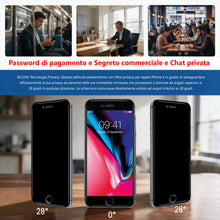 Carica l'immagine nel visualizzatore di Gallery, 3 Pezzi Pellicola Privacy Opaca per iPhone SE 3/2,iPhone 8/7 Vetro Antispia