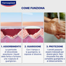 Carica l'immagine nel visualizzatore di Gallery, Hansaplast Second Skin Protection, Cerotti impermeabili per un'adesione fino a 72 ore, Cerotti cicatrizzanti con capsula