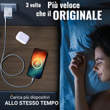 Carica l'immagine nel visualizzatore di Gallery, Caricatore USB C 65W GaN Ricarica Rapida Caricabatterie 5 Porte 3 USB + 2 USB C PD3.0 PPS Compatibile MacBook Air Pro De