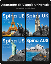 Carica l'immagine nel visualizzatore di Gallery, LENCENT Adattatore Universale da Viaggio, Presa Internazionale con USB C