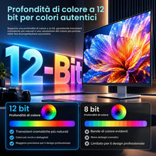 Carica l'immagine nel visualizzatore di Gallery, Cavo da USB C a DisplayPort 2.1, 16K a 30Hz 8K a 120Hz 4K a 240Hz, cavo Thunderbolt 5 a DP, 40 Gbps, tipo C compatibile 