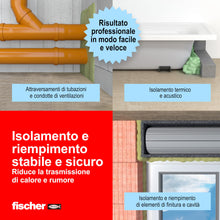 Carica l'immagine nel visualizzatore di Gallery, Fischer Schiuma Poliuretanica PU 1K 500 ml