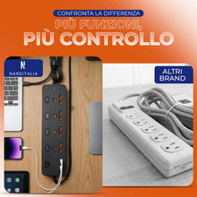 Carica l'immagine nel visualizzatore di Gallery, Multipresa Universale 8 in 1 da Viaggio con 4 Prese Internazionali, 2 USB-A e 2 USB-C, 5 Interruttori Indipendenti, Cavo