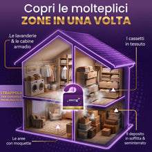 Carica l'immagine nel visualizzatore di Gallery, Trappole per Tarme dei Vestiti (6 Pezzi) | Trappole Adesive a Feromoni per Armadi, Cassetti &amp; Tappeti | Rilevamento Tarm