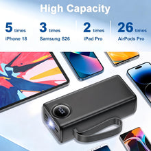 Carica l'immagine nel visualizzatore di Gallery, Power Bank 27000mAh con 4 Cavi Integrati e Ricarica Rapida 22.5W