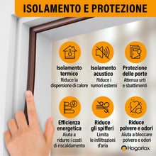 Carica l'immagine nel visualizzatore di Gallery, Guarnizione Porta e Guarnizione Finestra Adesiva, Profilo D, 10m (Marrone)