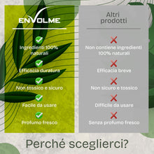 Carica l'immagine nel visualizzatore di Gallery, Repellente per Topi Naturale – Disabituante con Olio di Menta Piperita – 10 Sacchetti Profumati Senza Veleno – Ideale pe