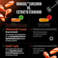 Carica l'immagine nel visualizzatore di Gallery, GEN GERMAN ELITE NUTRITION Curcuma NovaSol® - 120 Capsule liquide - Vegan