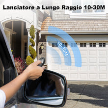 Carica l'immagine nel visualizzatore di Gallery, 2 PCS Telecomando Cancello, Compatibile con BFT MITTO2, 433,92MHz 2 Canali, Telecomando Porta Garage per MITTO2- Mitto2 