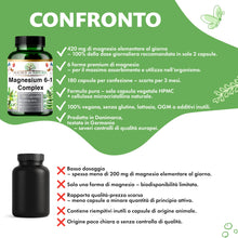 Carica l'immagine nel visualizzatore di Gallery, Source of Nature® Magnesio Complex 6-in-1, 180 Capsule, 420 mg al Giorno