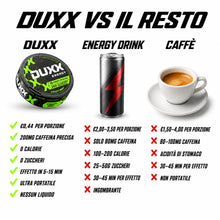 Carica l'immagine nel visualizzatore di Gallery, DUXX Energy Pouches con Caffeina 200mg – Integratore Alimentare con Caffeina, per Giornate Intense, Ideale per Lavoro, S