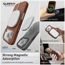 Carica l'immagine nel visualizzatore di Gallery, SURPHY Cover Magnetica per iPhone 17 Pro 6,3 Pollici,Custodia in Pelle PU per iPhone 17 Pro,Sottile Cover Antiurto con P
