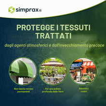 Carica l'immagine nel visualizzatore di Gallery, Markisen Reiniger Detergente per Tendalini Tende da Sole Ombrelloni Senza PFC Biodegradabile Potente Rimuove Muffa Escre