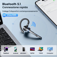 Carica l'immagine nel visualizzatore di Gallery, New Bee V5.1 Auricolare Bluetooth Singolo 72Hs Tempo di Gioco